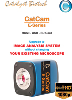 CatCam E-Series HDMI